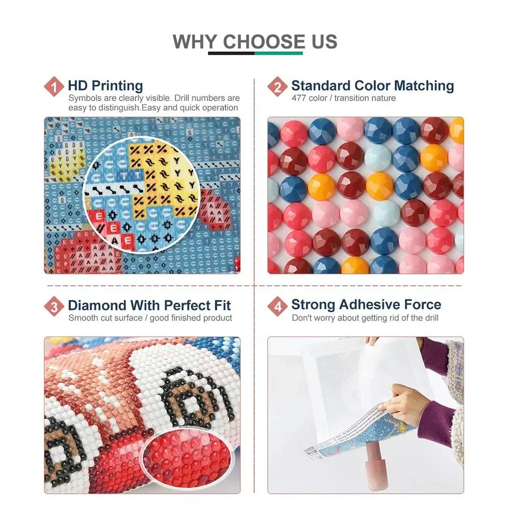 Frameless,5d DIY Diamond Art P - Embroidery H&M review and price