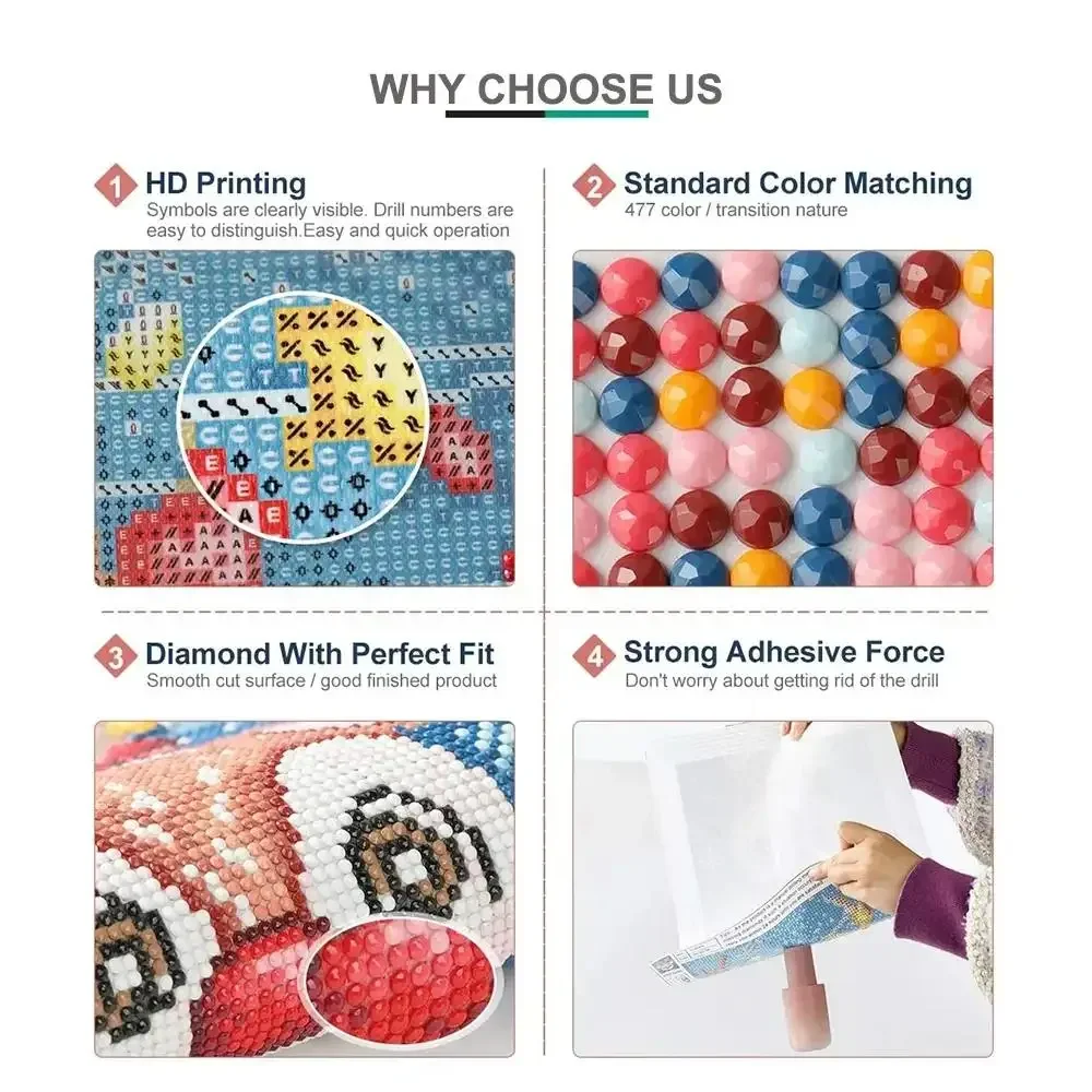 Frameless,5D DIY Diamond Paint - Embroidery Pattern review and price